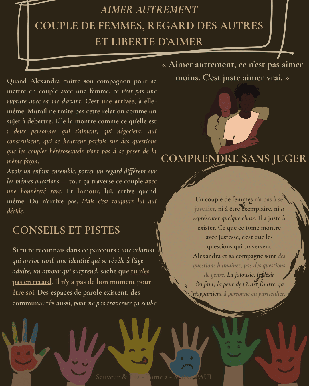 Fiche émotion Aimer autrement — couple de femmes et liberté d'aimer — Sauveur et Fils Tome 2, Marie-Aude Murail — Maëva Paul