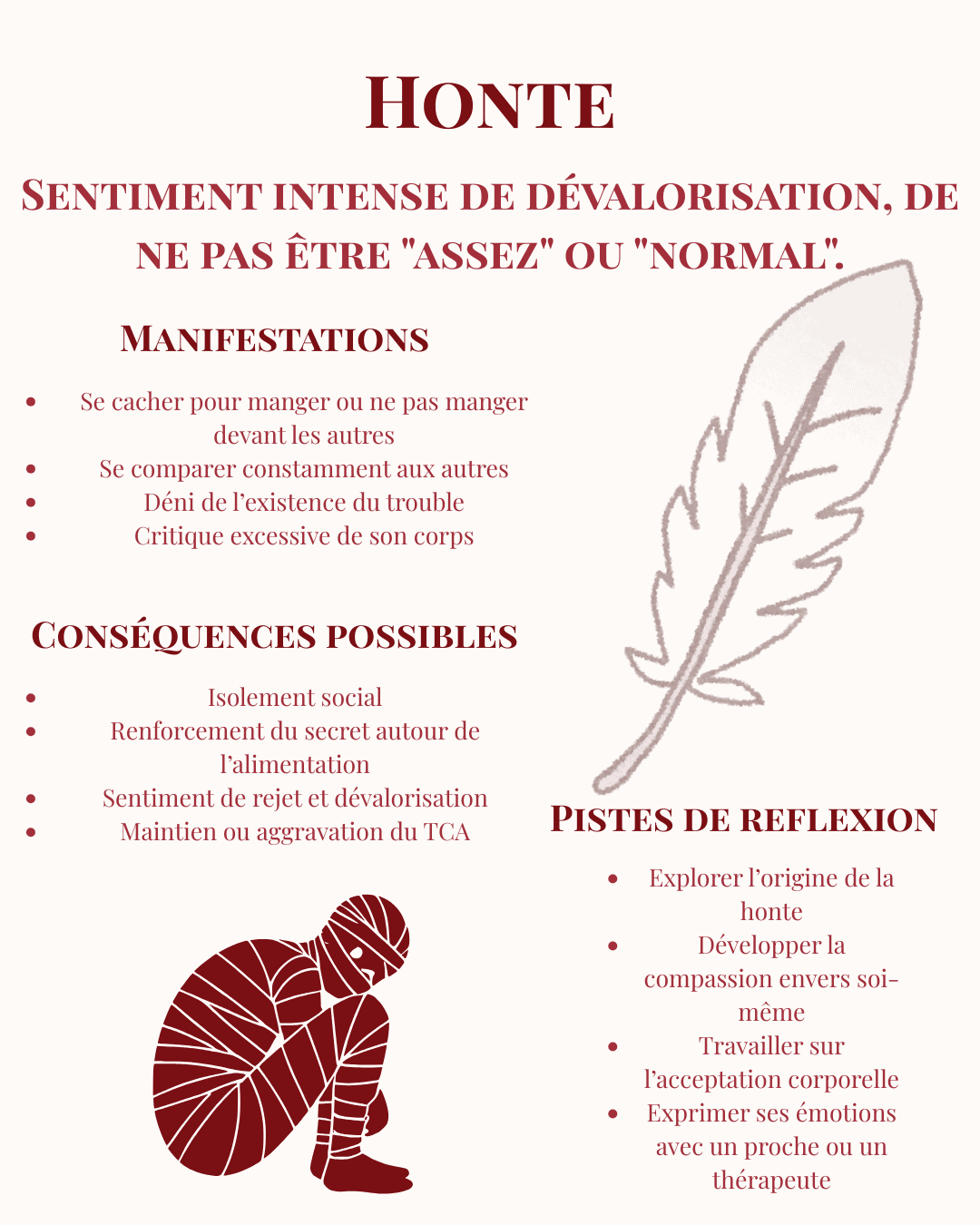 Fiche émotion Honte liée aux troubles du comportement alimentaire — analyse psychologique inspirée du film To the Bone — Maëva Paul