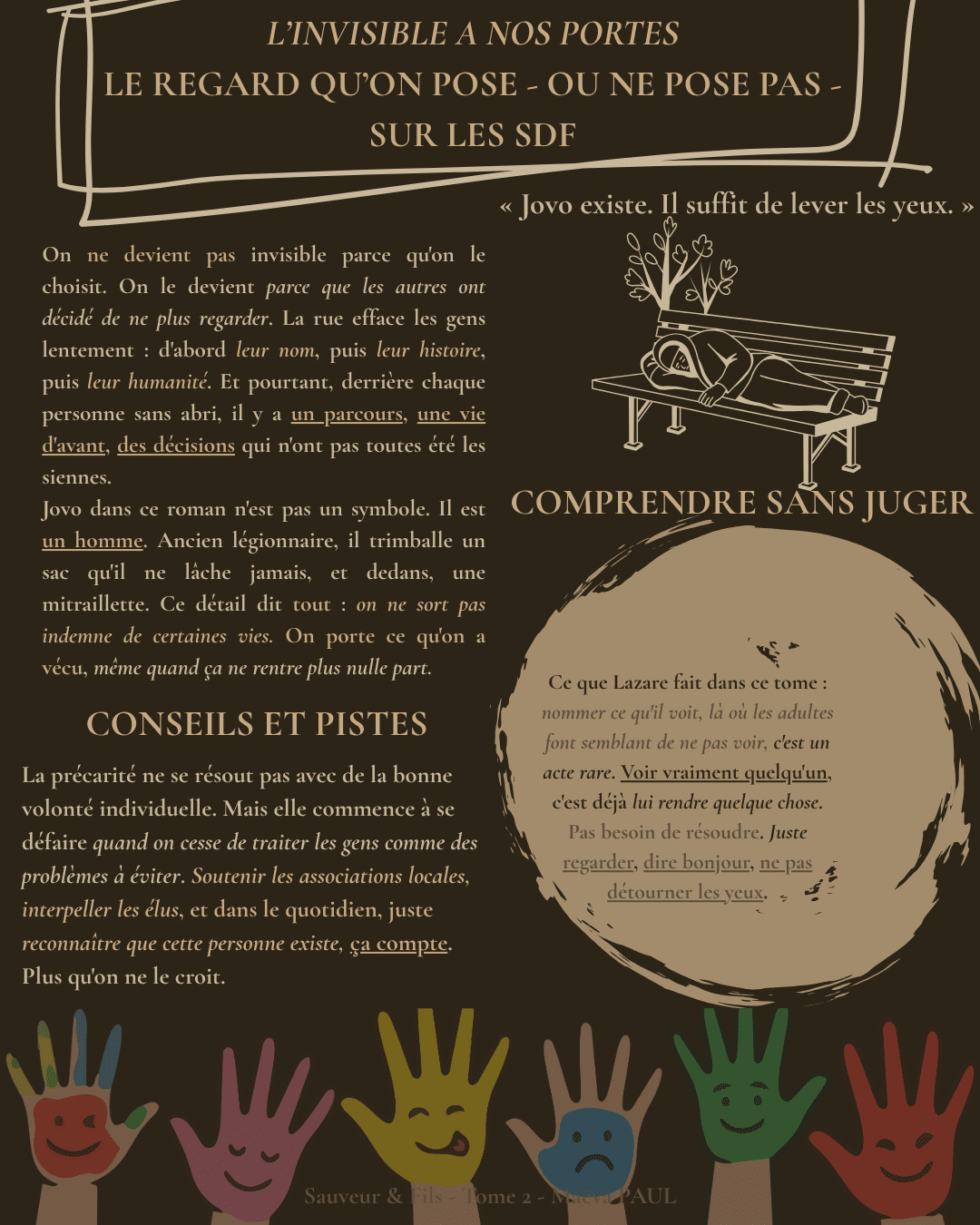 Fiche émotion L'invisible à nos portes — regard sur les personnes sans abri — Sauveur et Fils Tome 2, Marie-Aude Murail — Maëva Paul