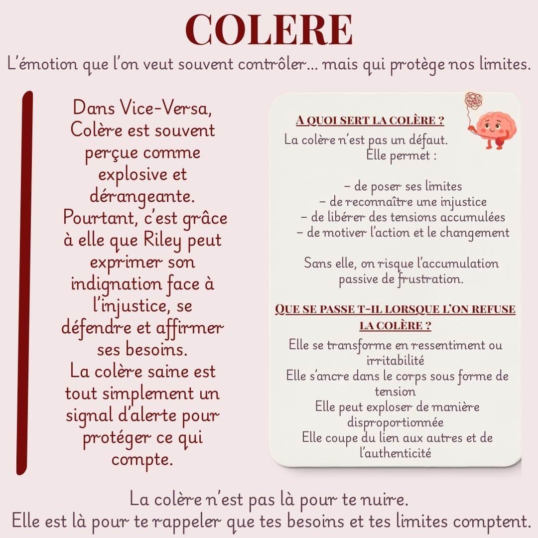 Fiche psychologique de l'émotion Colère dans Vice-Versa — analyse par Maëva Paul
