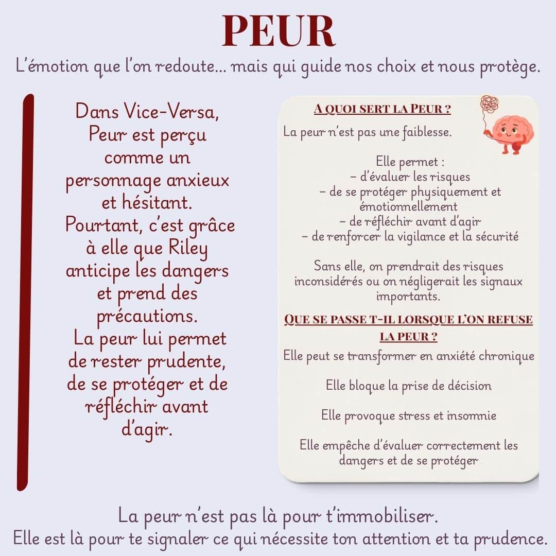 Fiche psychologique de l'émotion Peur dans Vice-Versa — analyse par Maëva Paul