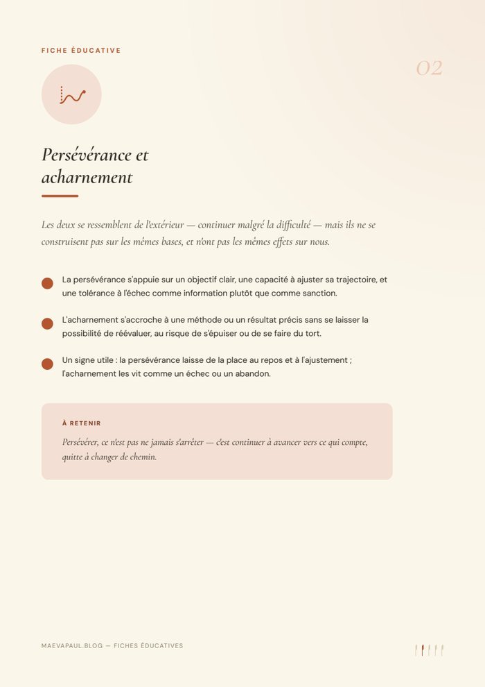 Fiche 2 — Persévérance et acharnement
